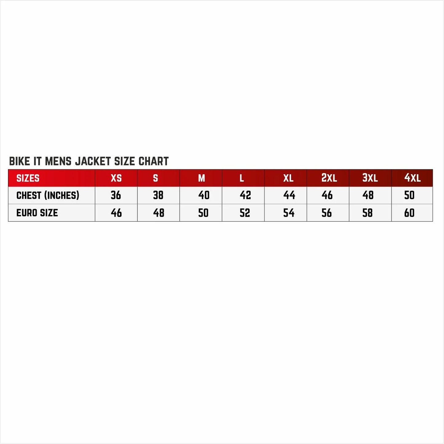 Bike It 'Triple Black' All-Weather Waterproof Adventure Touring Motorcycle Jacket + Bike It 'Burhou' Textile Waterproof Motorcycle Adventure Touring Pants/Trousers