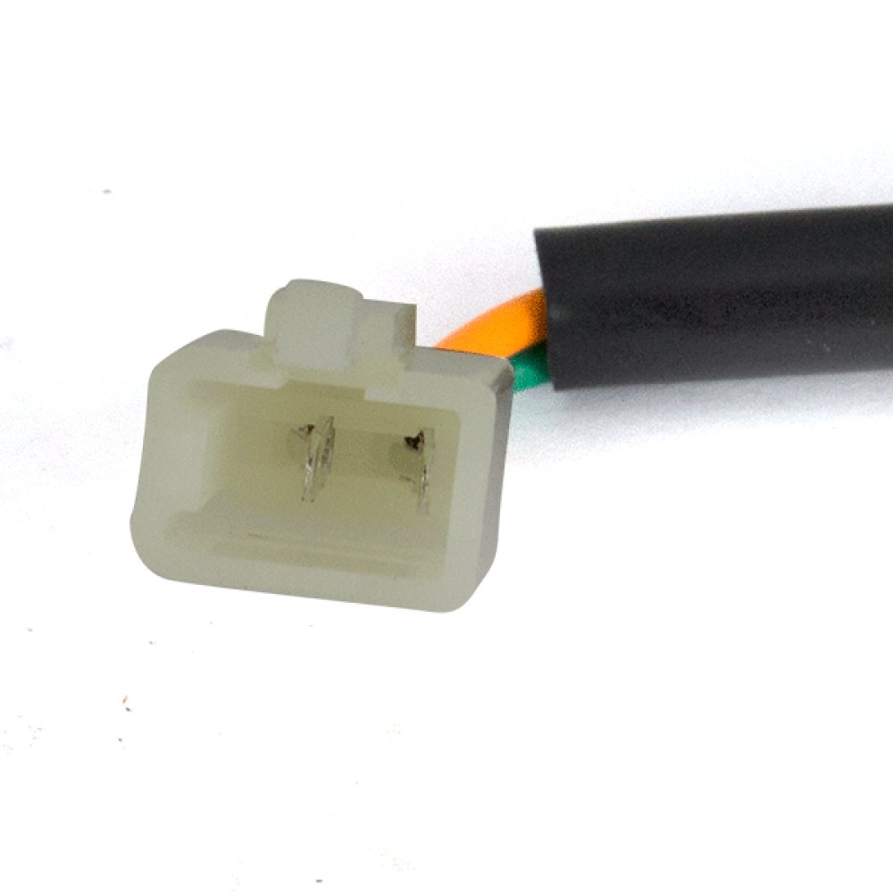 Indicator 2
