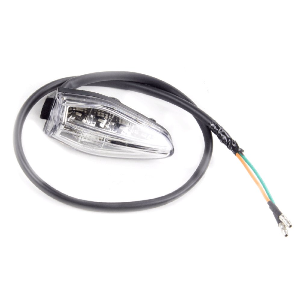 Indicator 2