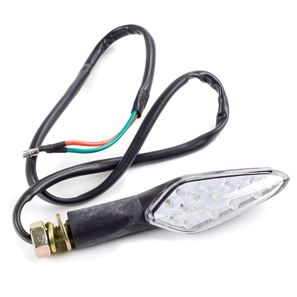 Indicator 2