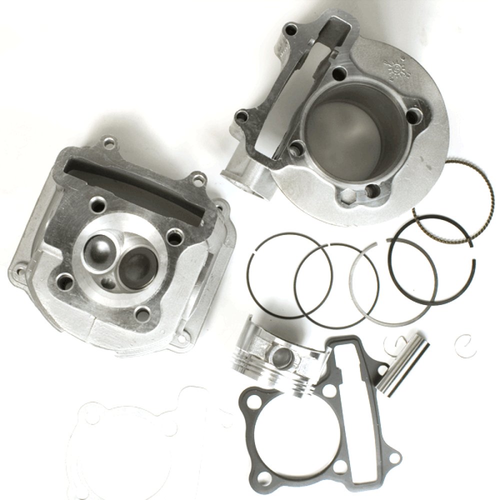 Top End Cylinder Kit 2