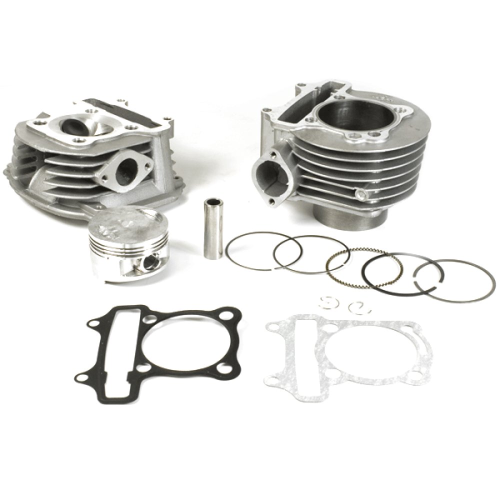 Top End Cylinder Kit