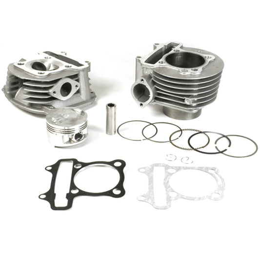 Top End Cylinder Kit