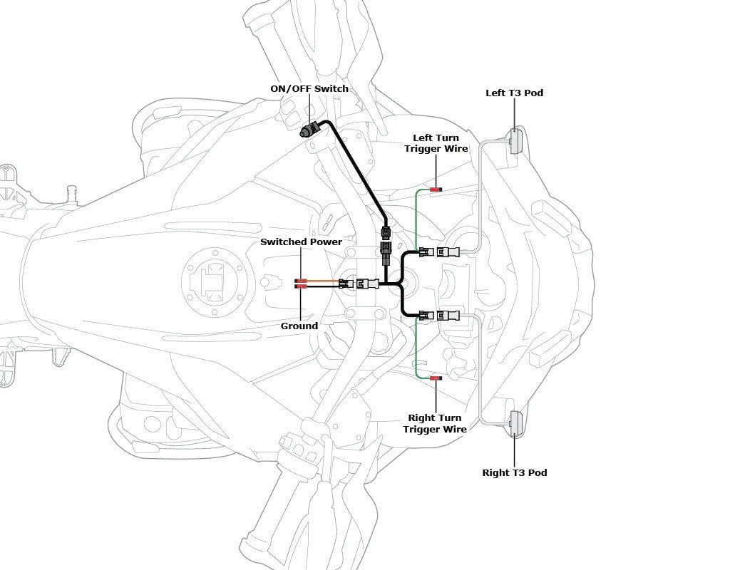 Wiring Harness for T3 Switchback Signals with ON/OFF Switch