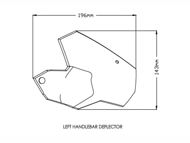 Handlebar Deflectors