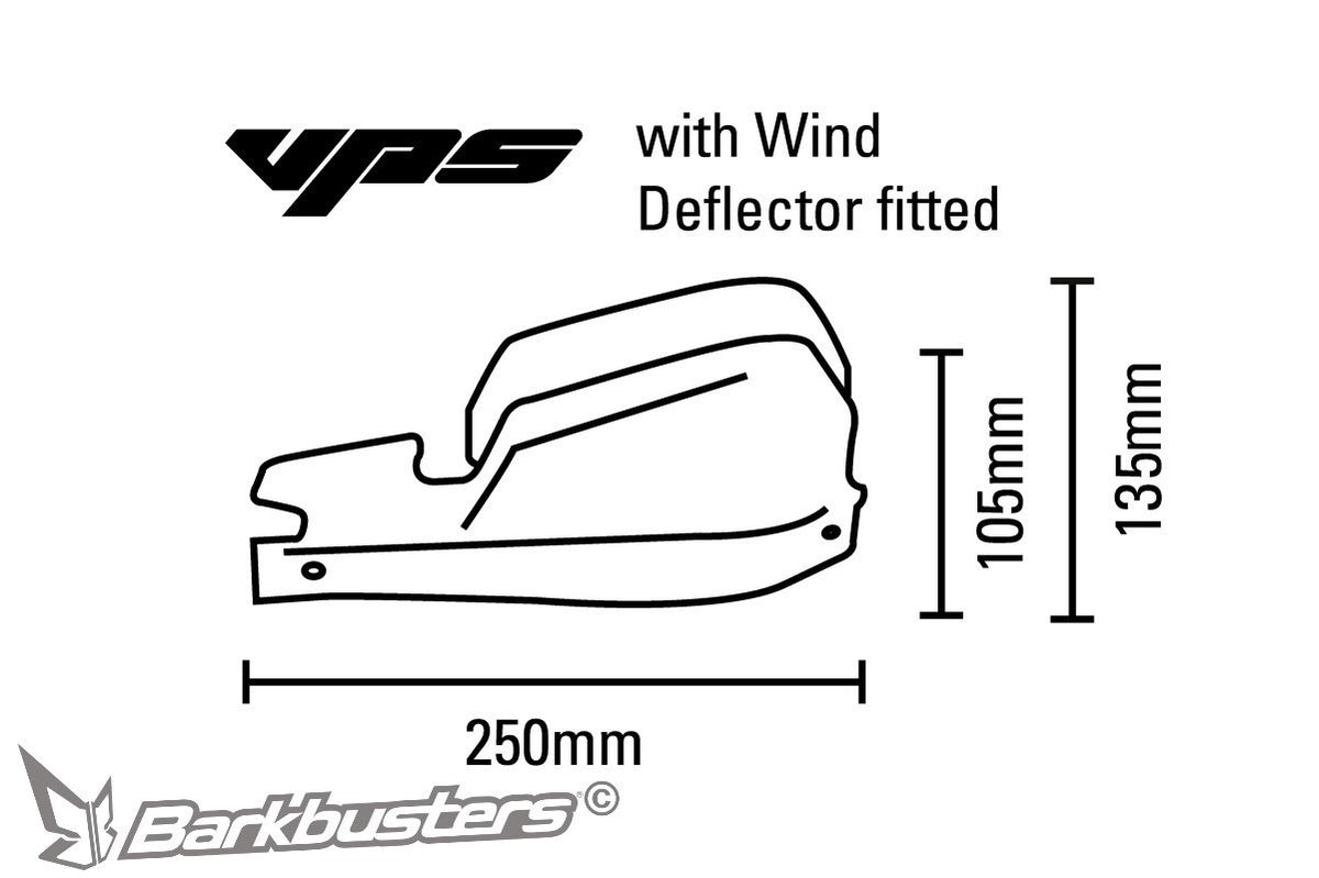 BarkBusters VPS Plastic Guards Only