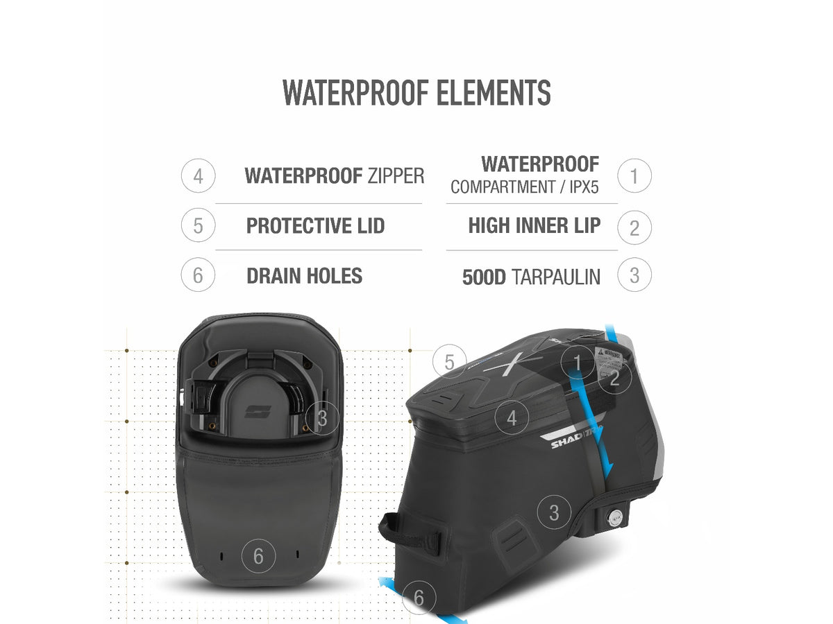 CLICK SYSTEM TANK BAG TR10CL
