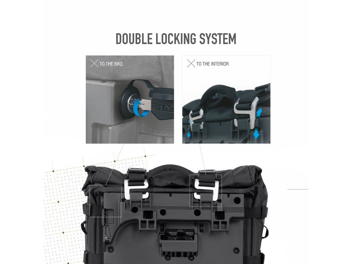 TR40 Soft Adventure Panniers