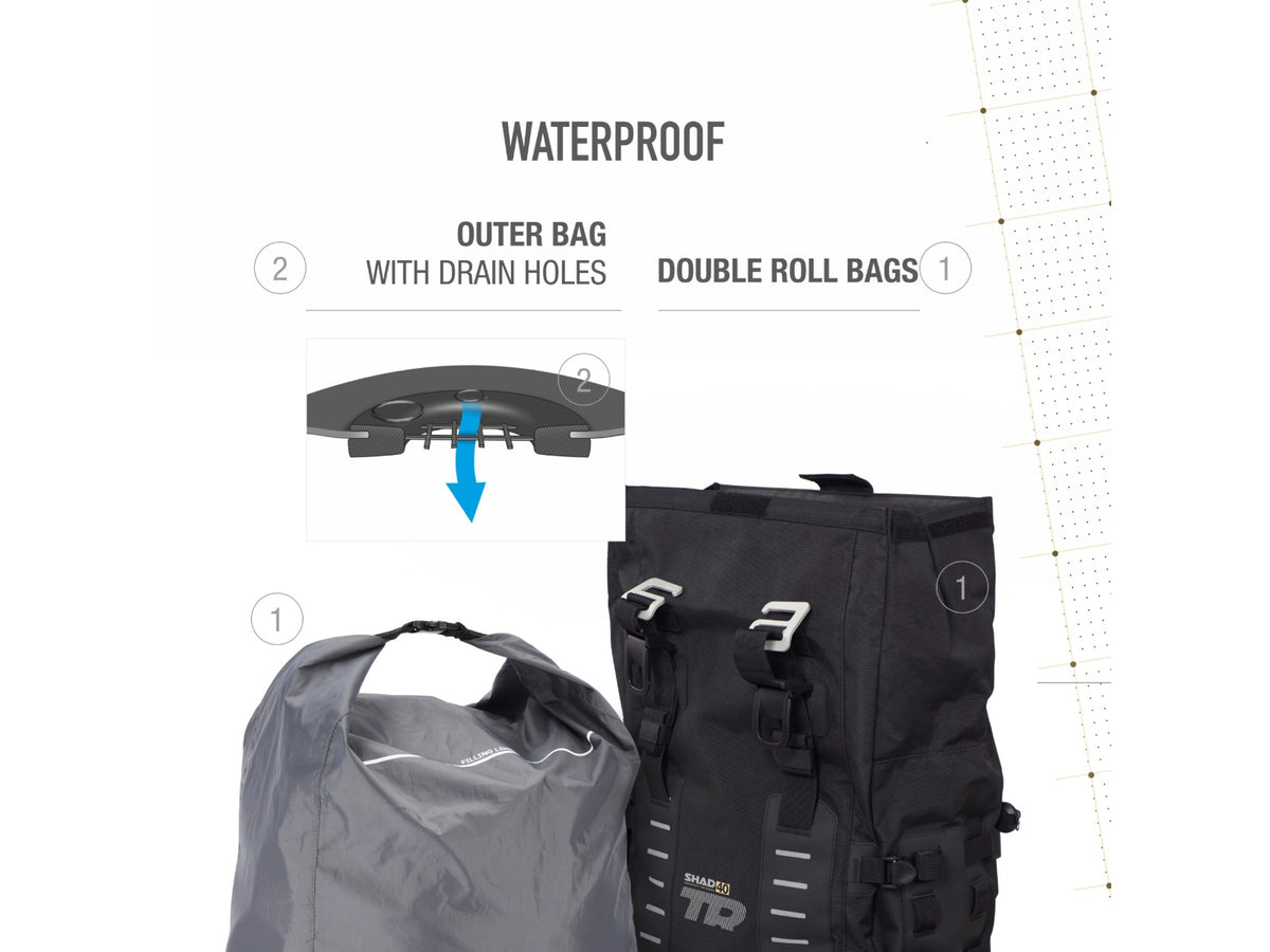 TR40 Soft Adventure Panniers