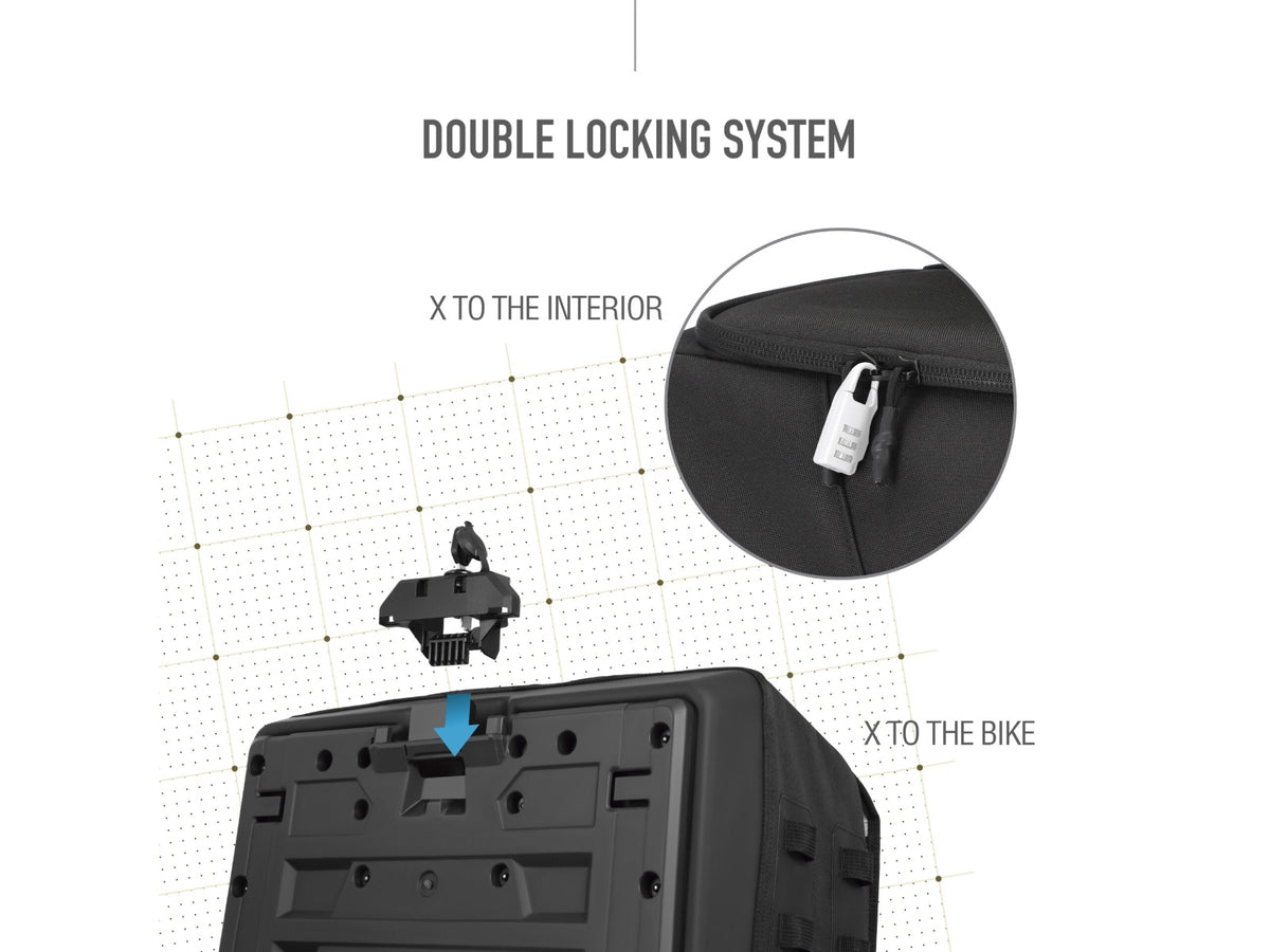 TR50 Adventure Terra Top box