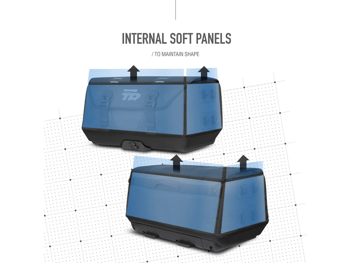 TR50 Adventure Terra Top box
