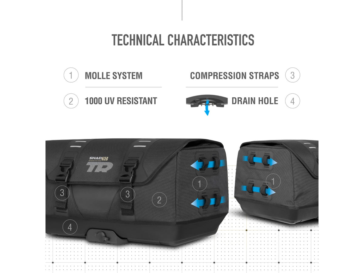 TR50 Adventure Terra Top box