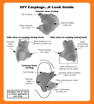 DIY Moulded Ear Plugs